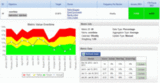 PBL Scorecard