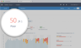 Citrix Analytics for Performance