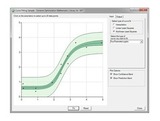 Extreme Optimization Numerical Libraries for 