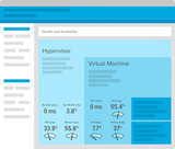 True Visibility for Oracle